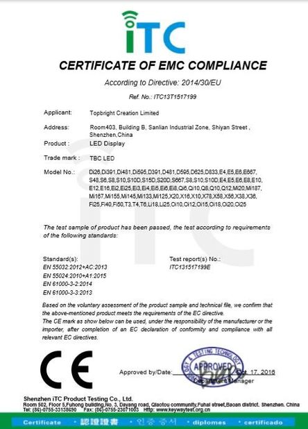 China Topbright Creation Limited Certificaten