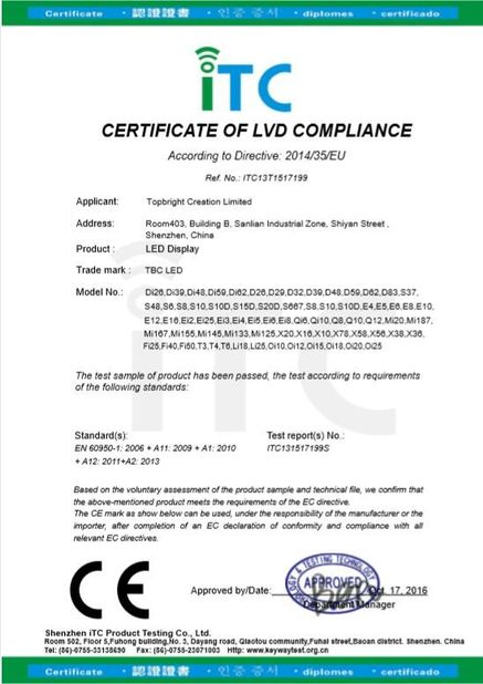 China Topbright Creation Limited Certificaten